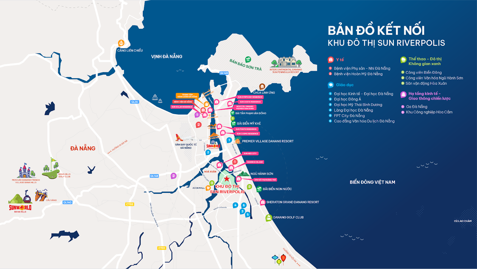 Bản đồ kết nối khu đô thị Sun Riverpolis và FourS Tower